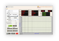 Gear Lever Test System